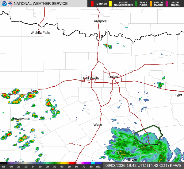 National Weather Service radar for North Texas (KFWS)